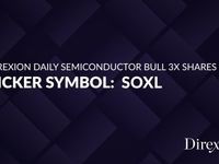Video: ETF of the Week: SOXL