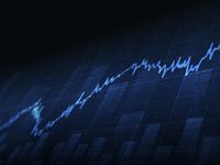 Your 7% Bond Gain Isn’t What You Think It Is