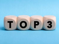 Disruptive Theme of the Week: Top 3 Heavy Metal Themes YTD
