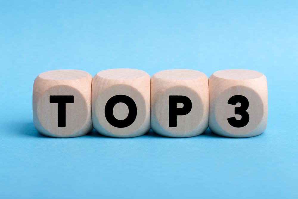 Disruptive Theme of the Week: Top 3 Heavy Metal Themes YTD