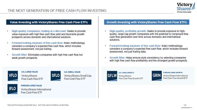 the next generation of FCF investing