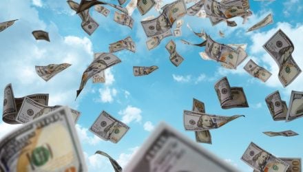 The Critical Role of Free Cash Flow in Today's Market
