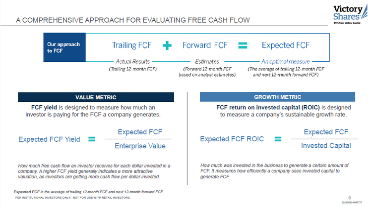 a comprehensive approach for evaluating FCF