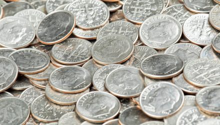 Technicals Could Point to Upside for DIME