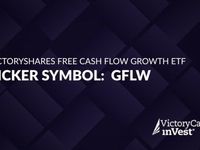 VIDEO: ETF of the Week: GFLW