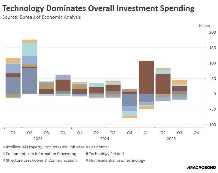 In 2025, a renewed wave of AI