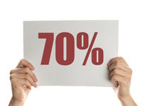 Amplify ETFs Outpaces Industry Growth With 70% AUM Jump in 2025