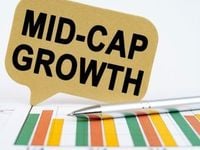 Mid-Cap Stocks Trading at Historic Discount to Large Caps