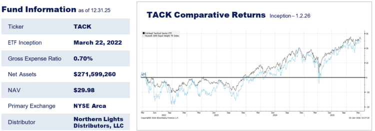 TACK information and comparative returns