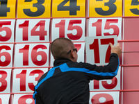 Which Sector Topped the Leaderboard for January Returns?