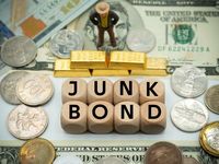Trim Junk Bond Risk With HYDW