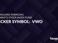 VIDEO: ETF of the Week: VWO