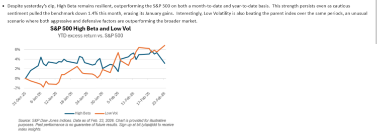 S&P 500 high beta and low vol