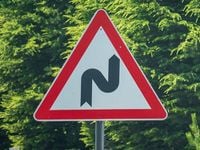 Navigating the Unusual Twist in S&P 500 Factor Correlation