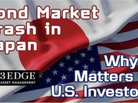 Bond Market Crash in Japan – Why It Matters to U.S. Investors