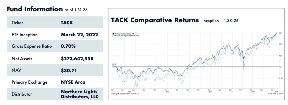 Performance data shown represents