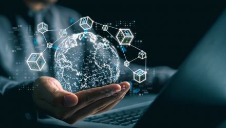 Optionality in Digital Assets