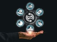 Capturing Investment Themes By Mixing Sector ETFs