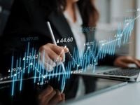 Big Opportunities in SMID Caps With BCSM