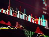 Why Value Outpaced Momentum as 2025’s Top Performing Factor