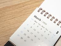 VALQ Rebalances in March: See Its Key Changes