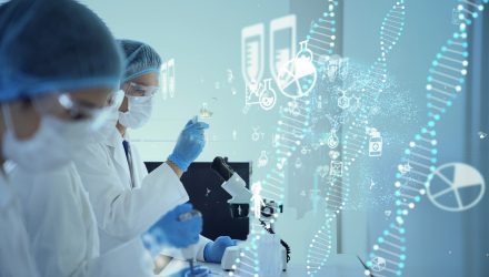 Are Pharmaceuticals Poised for a Rebound?