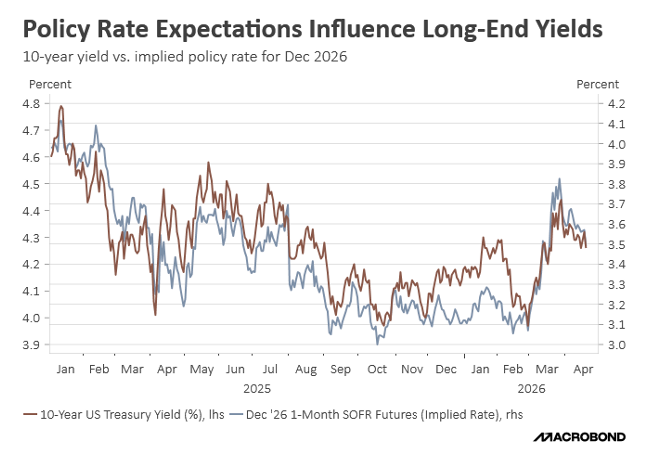 Powell’s ability to build consensus