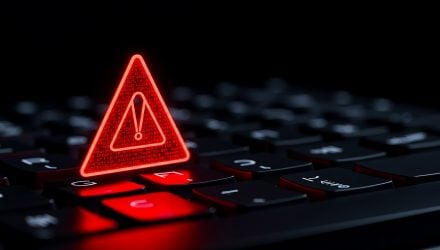Amid AI Concentration Risk, TTEQ Spikes in Last Month