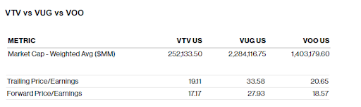 Up Next: Eyes on Earnings