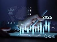 Structural Shift or Recency Bias?