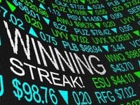 S&P 500 Snapshot: Weekly Win Streak Continues