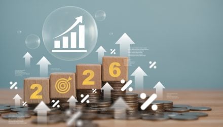 TCAF Crosses $7 Billion AUM Milestone