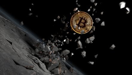 The Balanced Portfolio Bitcoin Boost