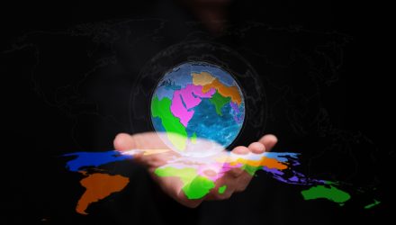How TACN Captures Global Stock Growth