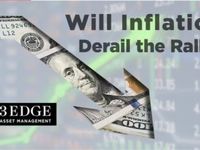 Will Inflation Derail the Stock Market Rally?