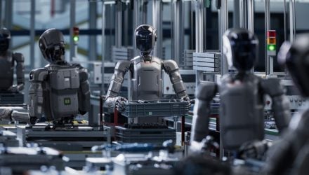 Investing in the Humanoid Robotics Wave
