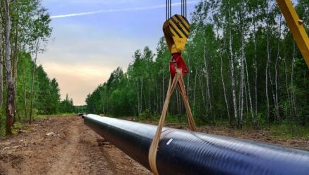 Robust Gas Backlogs Drive Growth Visibility