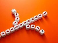 Get Multiple Market Themes in SAMT