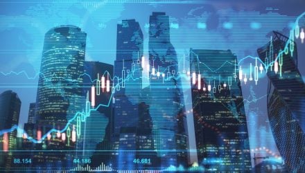 Tech Leads May Rally