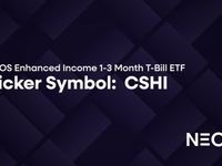 VIDEO: ETF of the Week: CSHI
