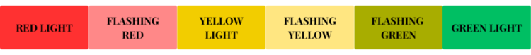 light colors chart