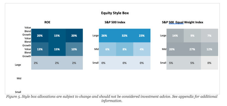 equity style box