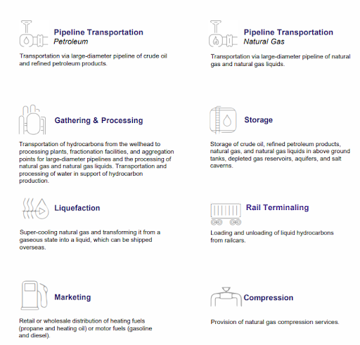 classifications