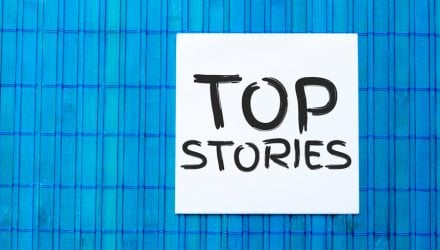 Top ETFDB Stories for June 2026