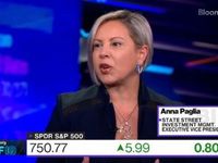 Capturing the U.S. Broad Market Benchmarks